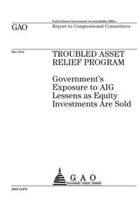 Troubled Asset Relief Program