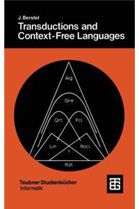 Transductions and Context-Free Languages