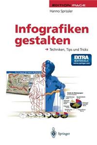 Infografiken gestalten