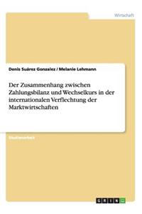 Zusammenhang zwischen Zahlungsbilanz und Wechselkurs in der internationalen Verflechtung der Marktwirtschaften