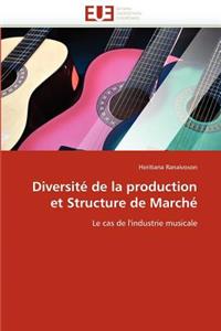 Diversit� de la Production Et Structure de March�