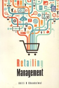 Retailing Management