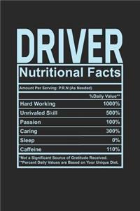 Driver Nutritional Facts