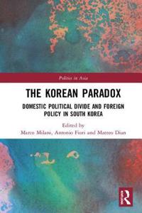Korean Paradox