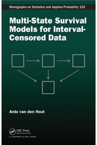 Multi-State Survival Models for Interval-Censored Data