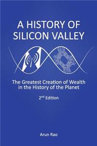 History of Silicon Valley