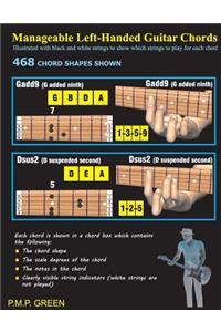 Manageable Left-Handed Guitar Chords