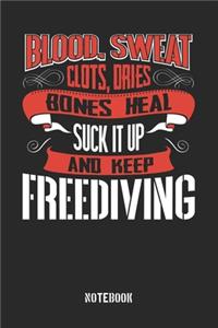 Blood Sweat clots dries. Shut up and keep Freediving