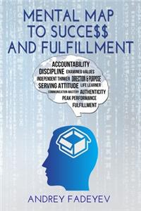 Mental Map to Succe$$ and Fulfillment