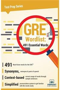 GRE Wordlist