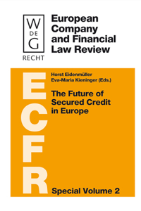 Future of Secured Credit in Europe
