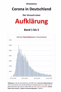 Corona in Deutschland - Der Versuch einer Aufklärung