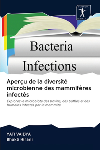 Aperçu de la diversité microbienne des mammifères infectés