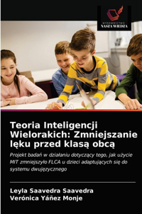 Teoria Inteligencji Wielorakich