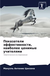 Показатели эффективности, наиболее ценим