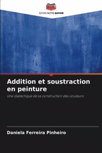 Addition et soustraction en peinture