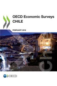 OECD Economic Surveys