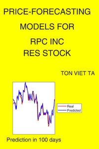 Price-Forecasting Models for RPC Inc RES Stock