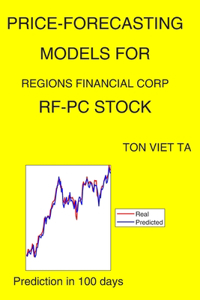 Price-Forecasting Models for Regions Financial Corp RF-PC Stock