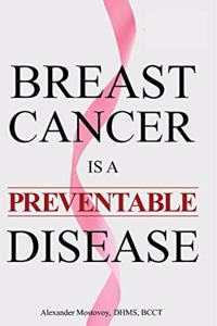 Breast Cancer is a Preventable Disease