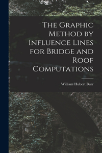 Graphic Method by Influence Lines for Bridge and Roof Computations