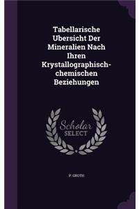 Tabellarische Ubersicht Der Mineralien Nach Ihren Krystallographisch-chemischen Beziehungen