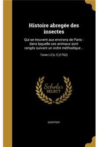 Histoire Abregee Des Insectes