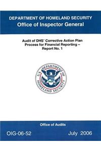Cpy Document