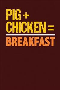 Pig + Chicken = Breakfast