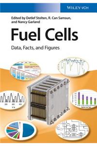 Fuel Cells: Data, Facts, and Figures