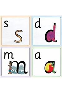 Read Write Inc. Phonics: Sound-Picture Frieze