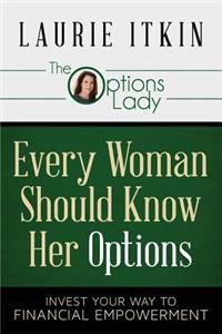 Every Woman Should Know Her Options