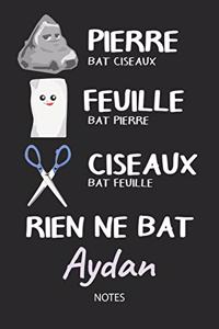 Rien ne bat Aydan - Notes