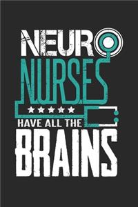 Brains