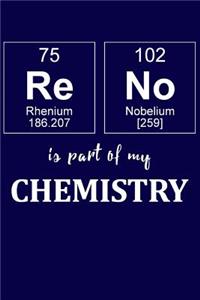 Reno Is Part of My Chemistry