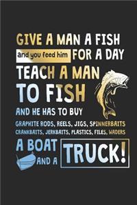 Give a Man a Fish