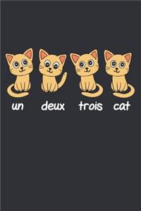 Cute french Cats