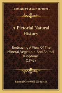 Pictorial Natural History