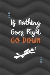 If Nothing Goes Right Go Down...