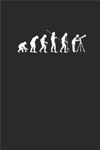 Scientist Evolution
