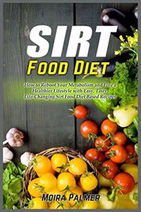 Sirt Food Diet