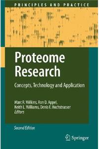 Proteome Research