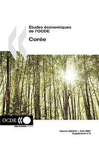 Études économiques de l'OCDE