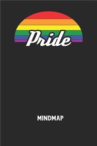 PRIDE - Mindmap