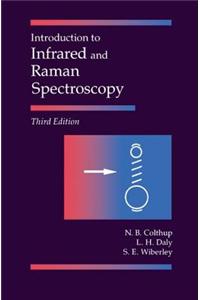 Introduction to Infrared and Raman Spectroscopy