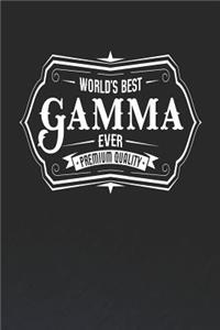 World's Best Gamma Ever Premium Quality