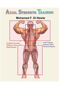 Axial Strength Training