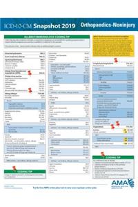 ICD-10-CM 2019-Orthopaedics Snapshot Coding Card: Injury