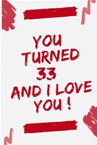 You Turned 32 and I Love You