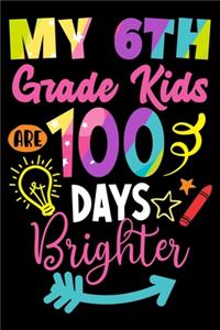 My 6th Grade Kids are 100 Days Smarter